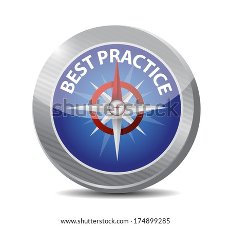 compass test writing compass test writing