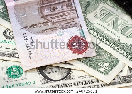 Egyptian Pound To Usd Chart