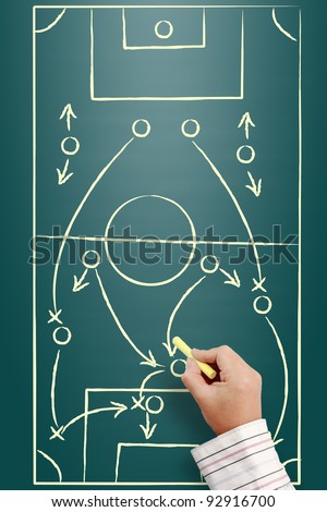 Hand writing a soccer game strategy plan on a whiteboard. creativity ...