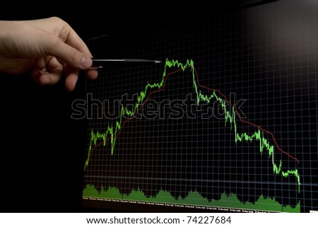 Golden green forex review