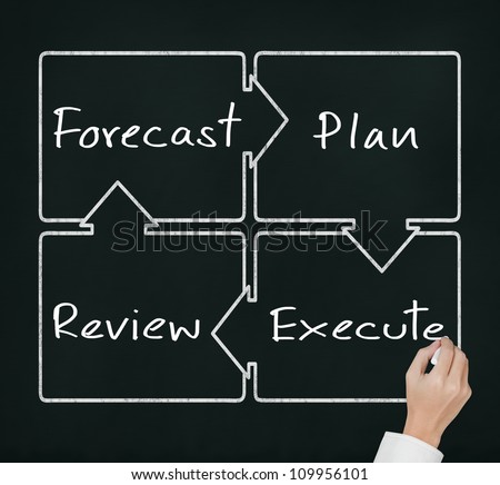 methods of execution essay methods of execution essay