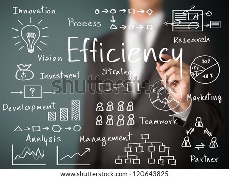 Dietas Pra Perder 10 Quilos stock-photo-business-man-writing-concept-of-efficiency-business-process-120643825