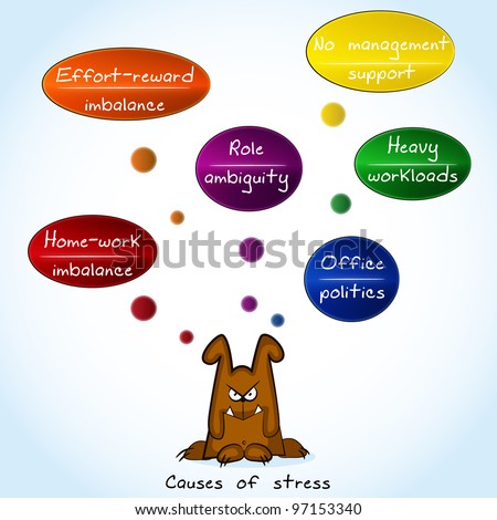 causes essay stress causes essay stress