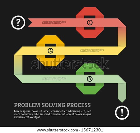 problem solving method in ai
