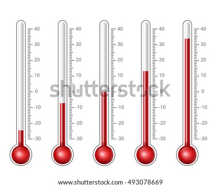 celsius thermometers