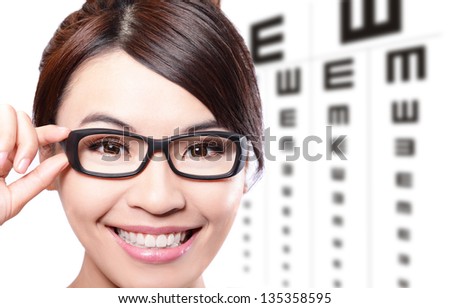 Eye glasses exam