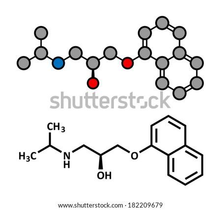propranolol for panic disorder propranolol for panic disorder