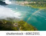rainbow over niagara falls