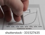 Small photo of graph curve pen draw interest customer service