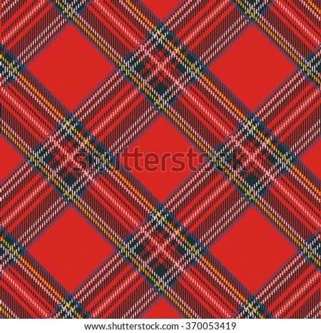 Scottish Stock Photos, Royalty-Free Images & Vectors - Shutterstock