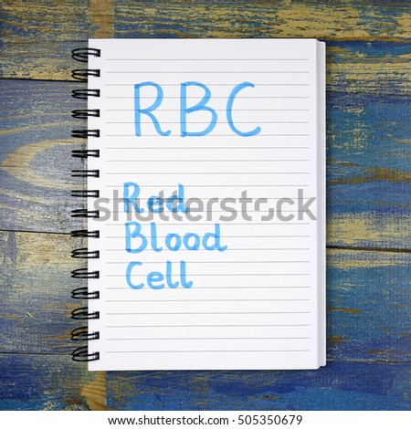 Rbc stock options for employee