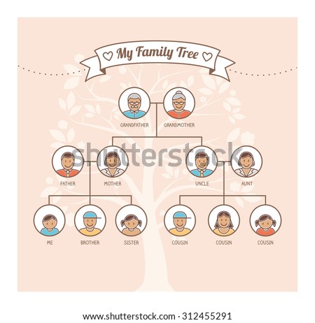 Genealogy Stock Photos, Images, & Pictures | Shutterstock