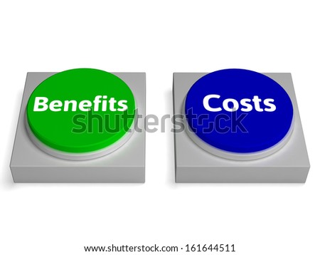 business costs calculator