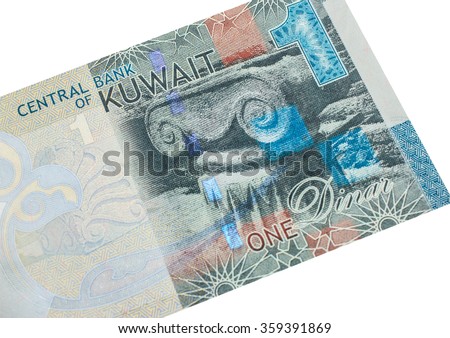 Forex Rates Kuwaiti Dinar - 