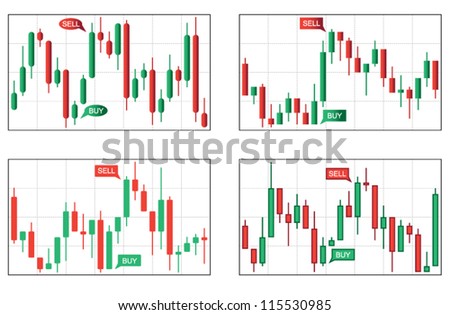 Types of candlesticks in forex trading
