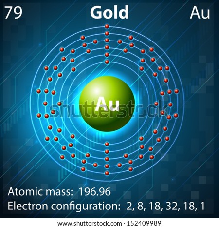 Atom Diagram Large Scale Illustration Stock Vector 314717522 - Shutterstock