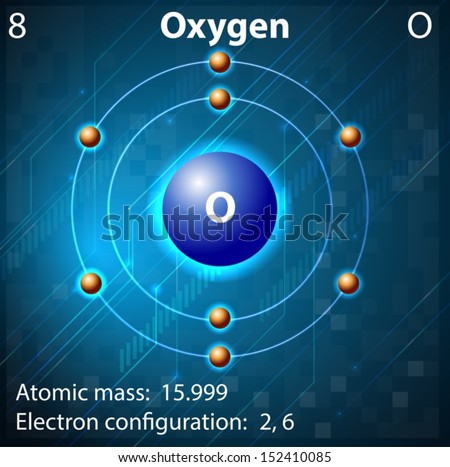 Electron Configuration Stock Images, Royalty-Free Images ...