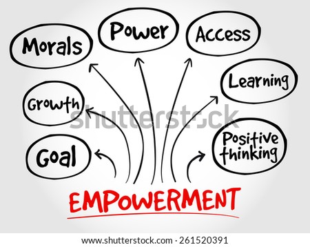 Empowerment Stock Vectors, Images & Vector Art | Shutterstock