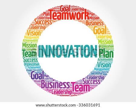 contemporary concepts of innovation and organisation changes 2018-06-01 home resource pages the changing nature of organizations, work, and workplace the changing you will also be working for an organization that is likely to be very different due to the drivers behind the changes. contemporary concepts of innovation and organisation changes 2018-06-01 home resource pages the changing nature of organizations, work, and workplace the changing you will also be working for an organization that is likely to be very different due to the drivers behind the changes.