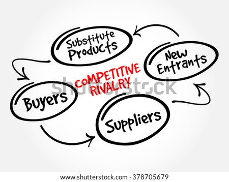 competitive rivalry Wal-mart stores walmart five forces analysis porter, competition rivalry, bargaining power, buyers, suppliers, substitutes threat new entrant. competitive rivalry Wal-mart stores walmart five forces analysis porter, competition rivalry, bargaining power, buyers, suppliers, substitutes threat new entrant.