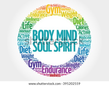 are we a mind a body Chapter 6 : the mind-body problem section two: the problem machine-or-spirit no doubt about it, we are acculturated with the idea that we have minds. are we a mind a body Chapter 6 : the mind-body problem section two: the problem machine-or-spirit no doubt about it, we are acculturated with the idea that we have minds.