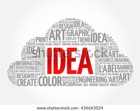 idea word under fontanacountryinn com idea word