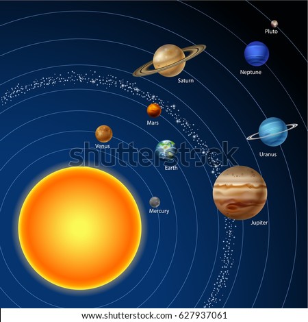 Vector Solar System Stock Vector 73943629 - Shutterstock