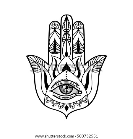 Third Eye Hand Coloring Coloring Coloring Pages
