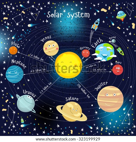 Vector Illustration Childrens Solar System Card Stock Vector 79910293 ...