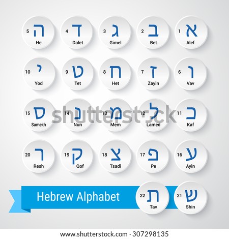 Hebrew Alphabet Stock Photos, Images, & Pictures | Shutterstock