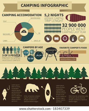 Set Vintage Camping Outdoor Activity Logos Stock Vector 243508168 ...