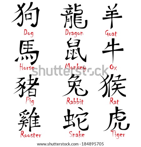 Chinese symbol Stock Photos, Images, & Pictures | Shutterstock