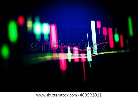Fixed income and forex