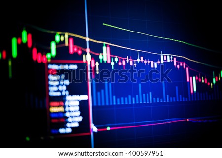 Fixed income in forex
