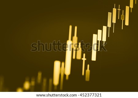 Financial instruments forex market