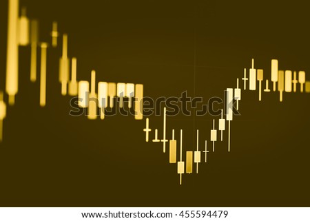 Financial instruments forex market