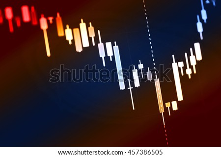 Financial instruments forex market