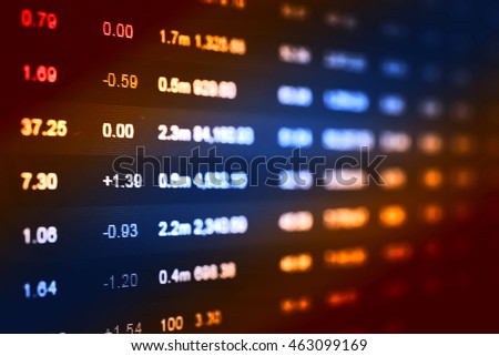Market hackers forex