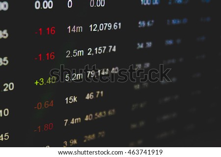 Forex programming language