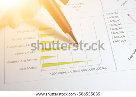 Fixed income in forex