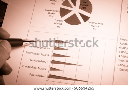 Fixed income and forex