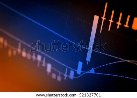 Fixed income in forex