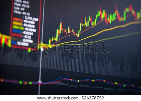 Forex pro realtime technical analysis