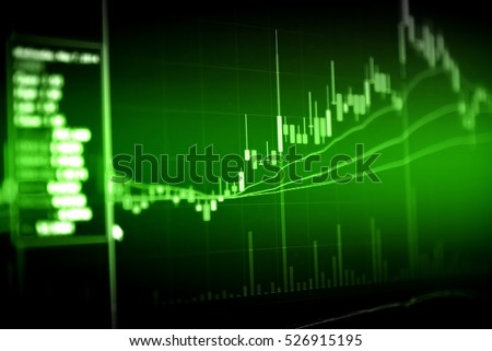 Business Analysis Technical Writing Forex Commodity Market Blum - 