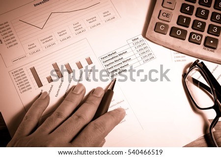 Forex financial instruments