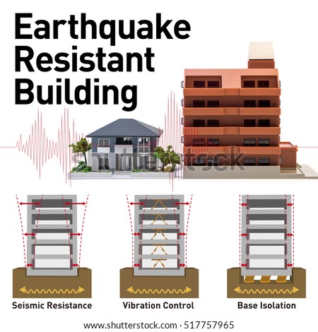 Seismic Isolation Structure - emailrenew