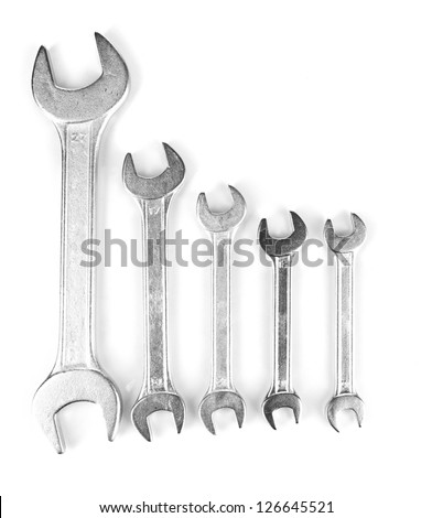 Types Of Wrenches Types Of Wrenches