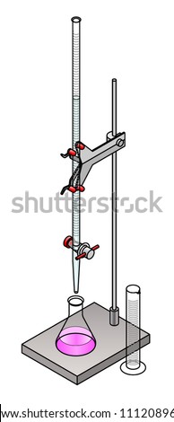 titration lab