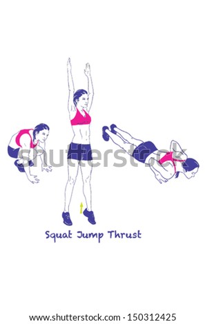 movement analysis squat thrust movement analysis squat thrust