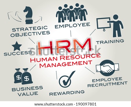 human resource management and organisational performance Human resource management department has fundamental role for personnel recruiting, orientation and performance appraisal and so on human resource management issues to. human resource management and organisational performance Human resource management department has fundamental role for personnel recruiting, orientation and performance appraisal and so on human resource management issues to.